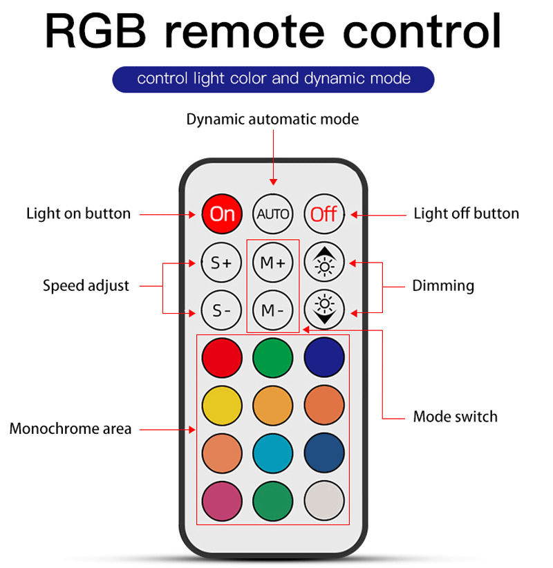 Outdoor RGB Wall Light Waterproof | WiFi App Control Wholesale 10