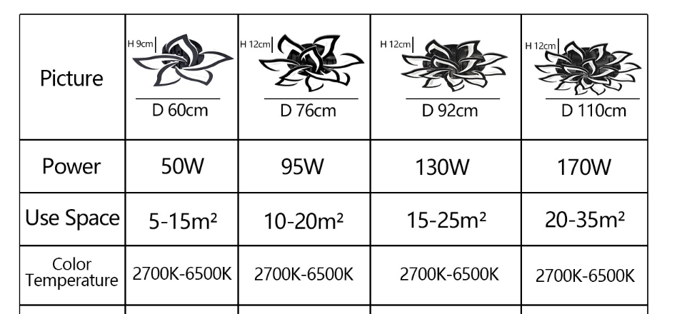 Nordic Petal LED Flush Mount Ceiling Light – Modern Black & White Chandelier for Living Room, Dining Room & Bedroom 8