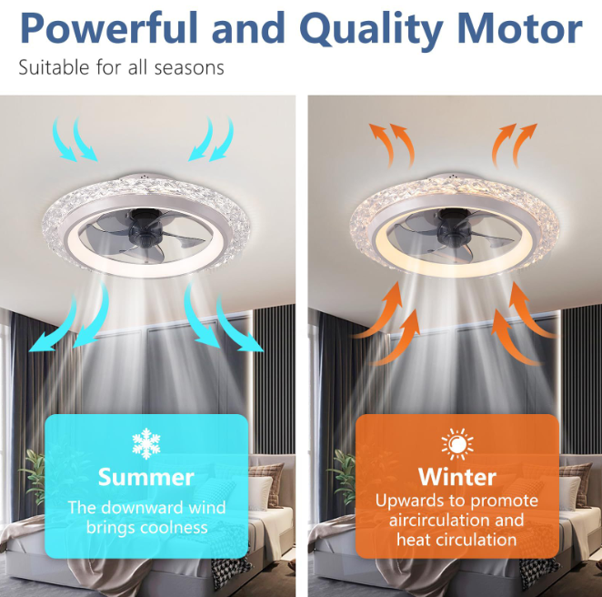 Crystal LED Ceiling Fan Light | 58W Dimmable | APP & Remote Control | 50cm | Bedroom Living Room 8