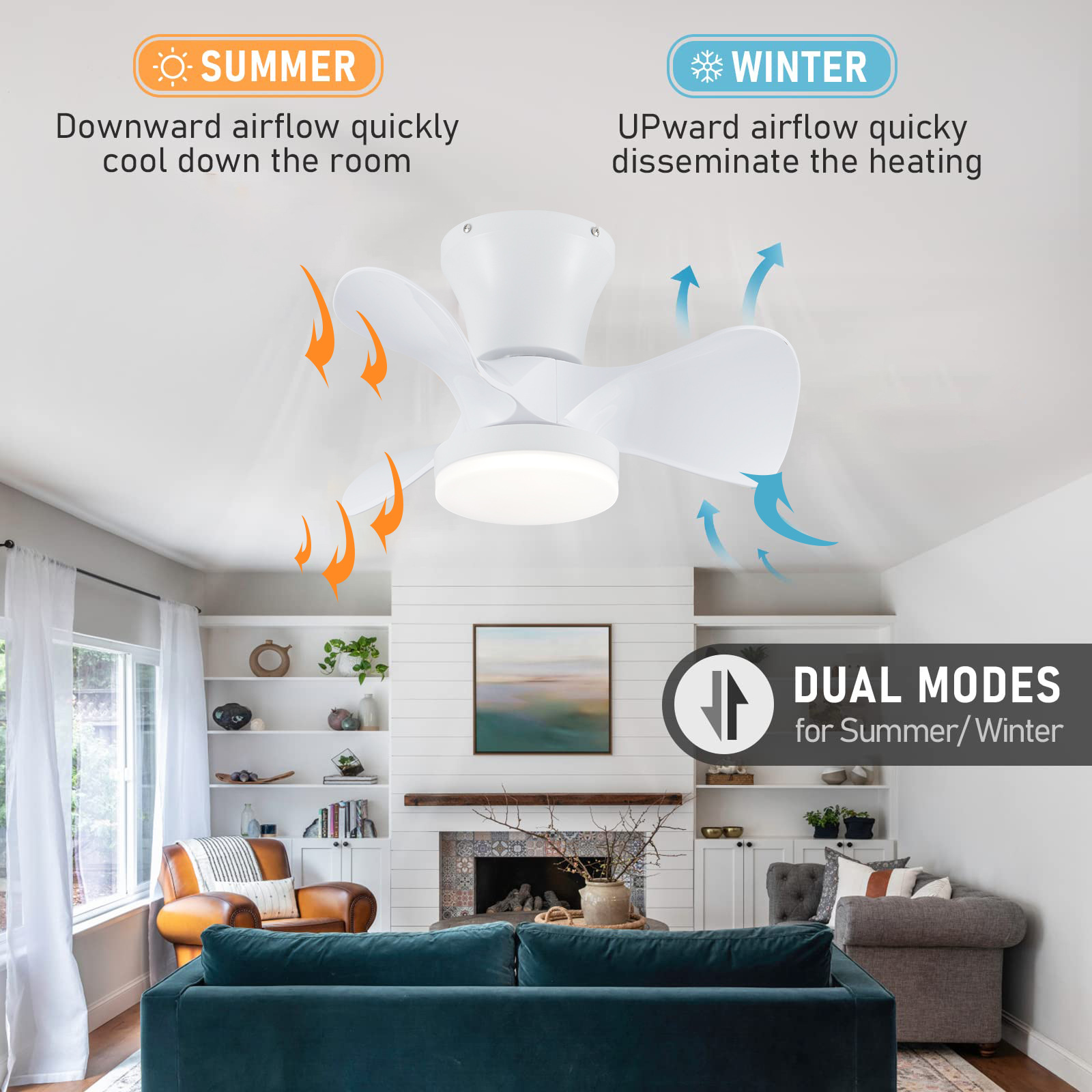 Nordic Ceiling Fan Light with Fixed Blades 56cm – LED Dimmable, Remote Control, 85-265V Wholesale 4 Nordic Ceiling Fan Light with Fixed Blades 56cm – LED Dimmable, Remote Control, 85-265V Wholesale - Image 4