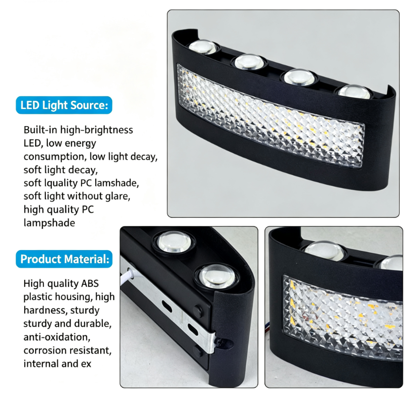 Outdoor LED Wall Light – Modern Waterproof ABS Exterior Lamp 6