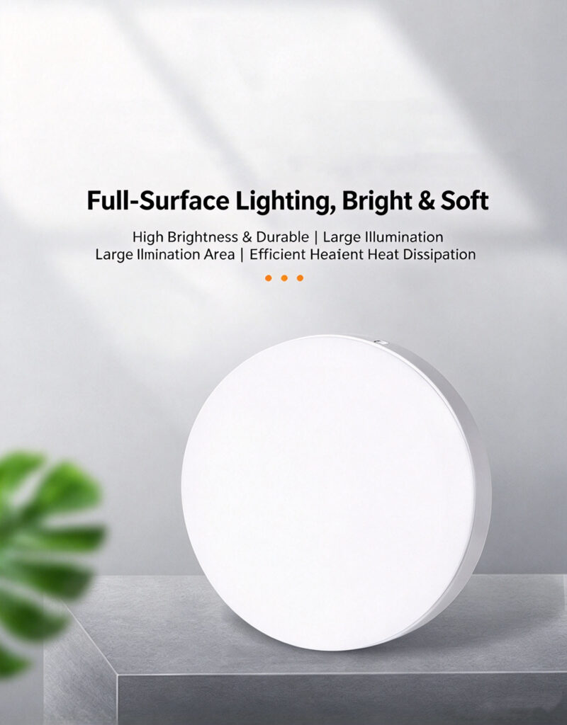 Surface Mounted LED Panel Light Wholesale 18W-36W 40mm 5